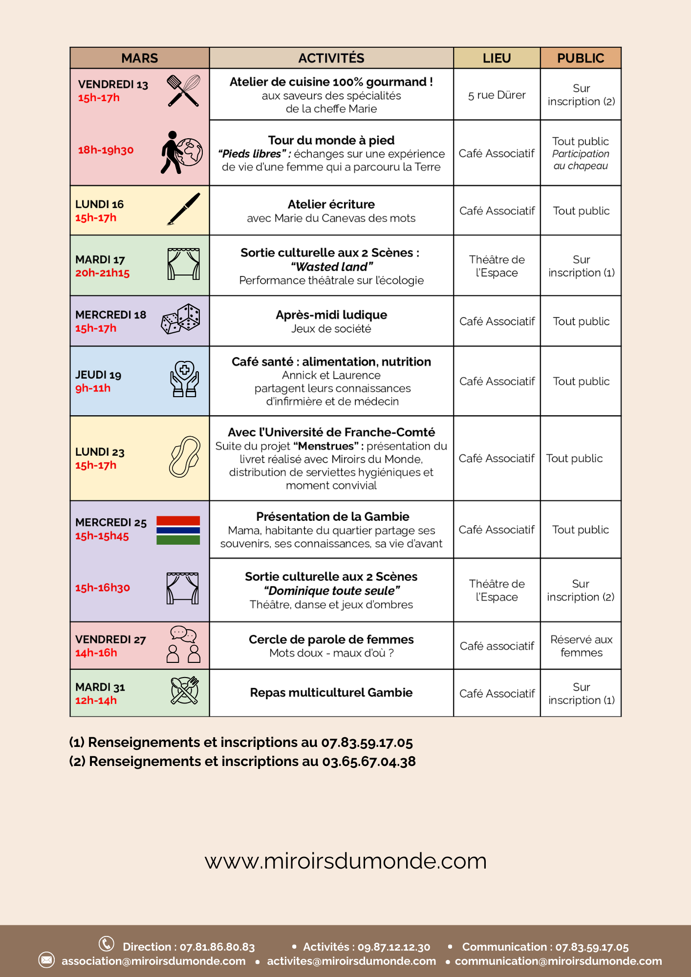 programme mars - miroirs du monde