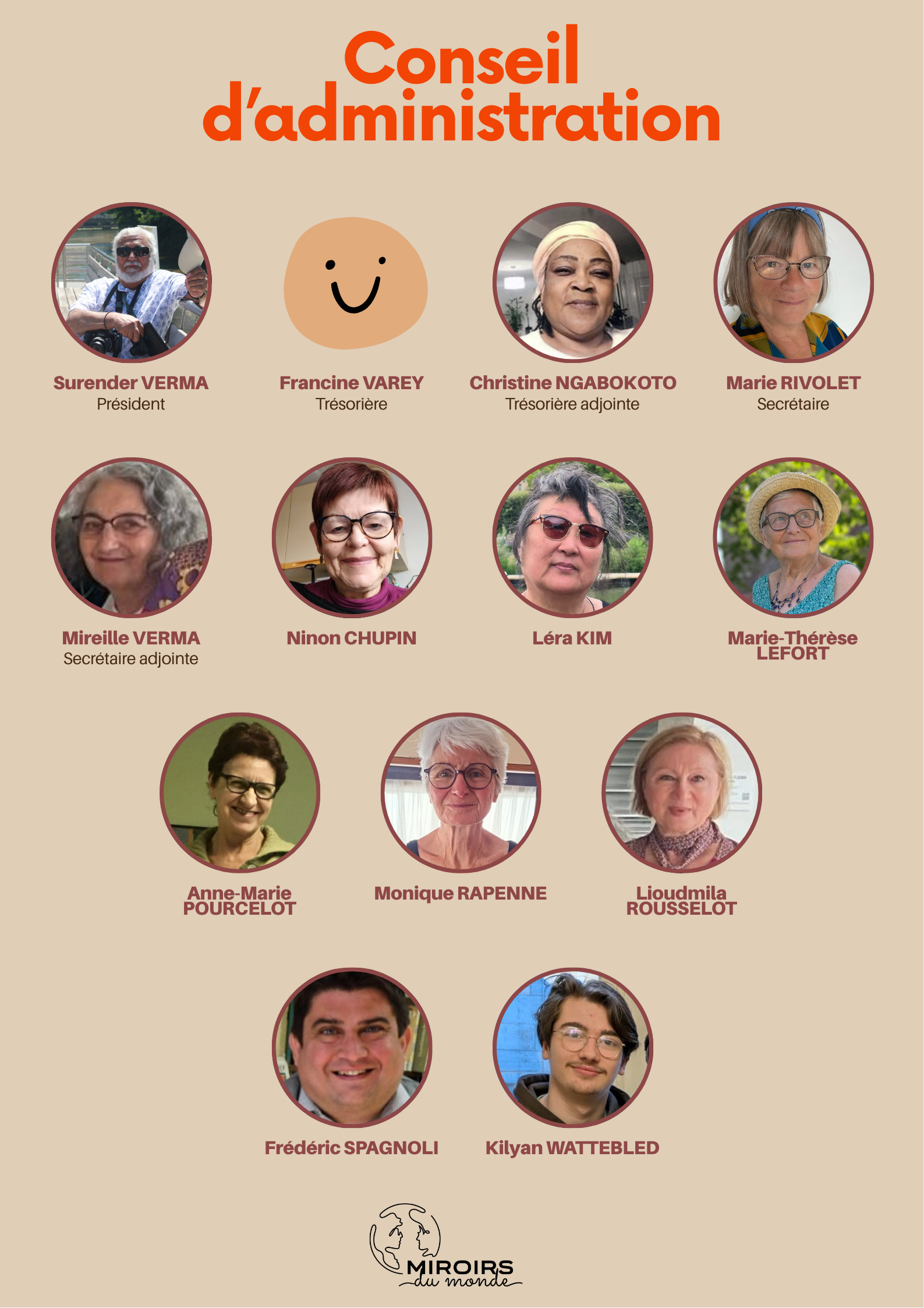 conseil d'administration - miroirs du monde conseil d'administration - miroirs du monde