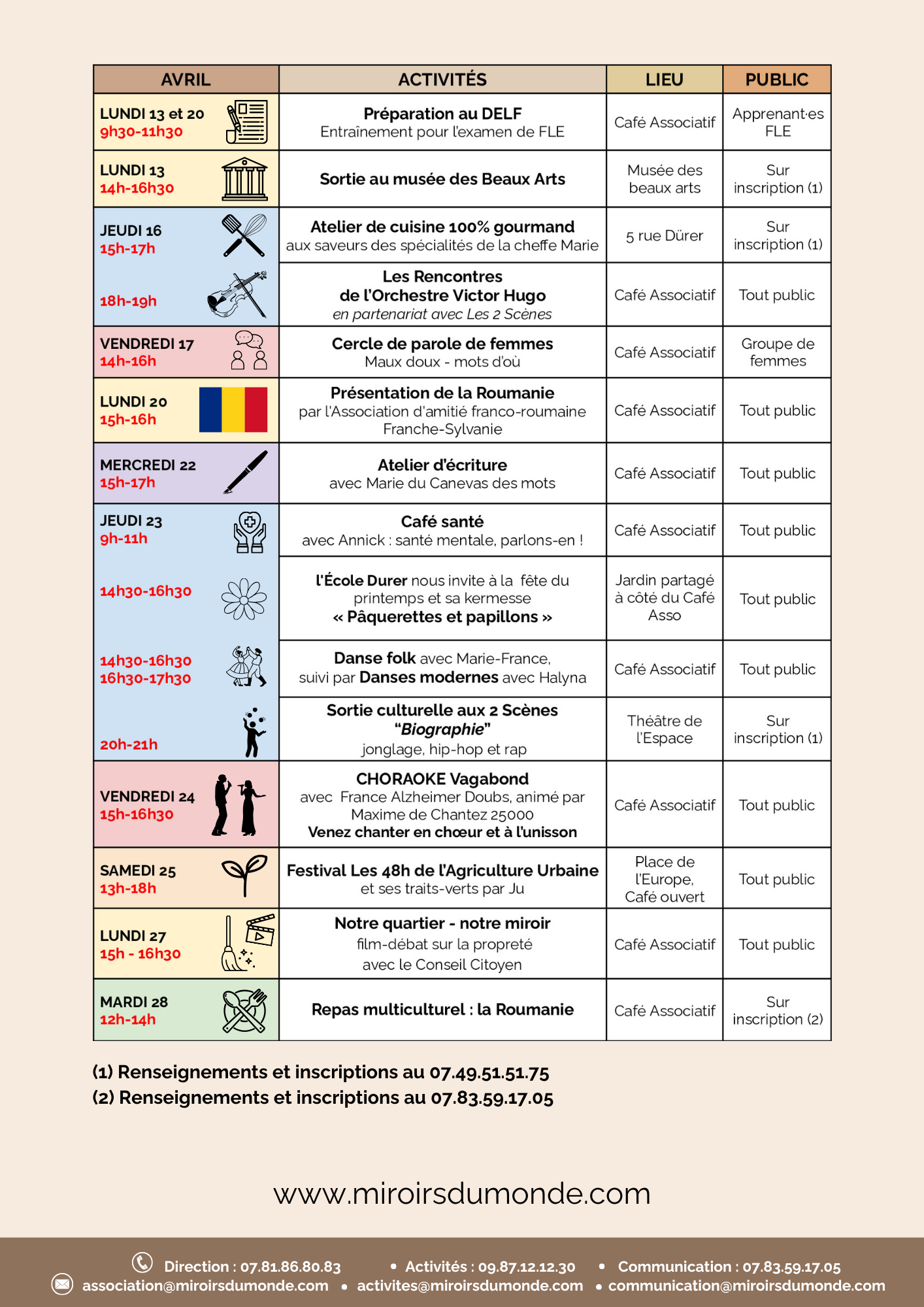 miroirs du monde programme avril 